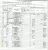 Pett, Abraham passenger list 1912 (page 2)