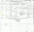 Pett, Abraham passenger list 1924