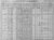 Propper, Israel 1930 census