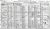 Rosenberg, Harry 1920 census