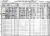 Rosenthal, Samuel 1910 census