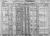 Roth, Max 1930 census