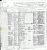 Roth, Max passenger list (page 1)