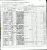 Roth, Max passenger list (page 2)