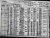 Rothman, Aaron 1920 census