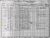 Rothman, Aaron 1930 census