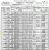 Rothman, Feenis 1900 census