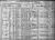 Rothman, Harry 1910 census