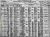 Rothman, Harry 1920 census