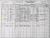 Rothman, Harry 1930 census