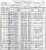 Rothman, Jacob 1900 census