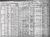 Rothman, Jacob 1910 census (page 2)