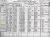 Rothman, Jacob 1920 census
