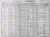 Rothman, Jacob (Joseph) 1930 census