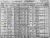 Scholz, Kurt 1930 census