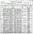 Sperling, Harry 1900 census