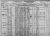 Tomback, Samuel 1930 census (page 1)