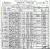 Waterman, Morris 1900 census (page 2)