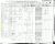 Wilenkin family passenger list