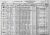 Wrubel,Regina Glasscheib 1930 census
